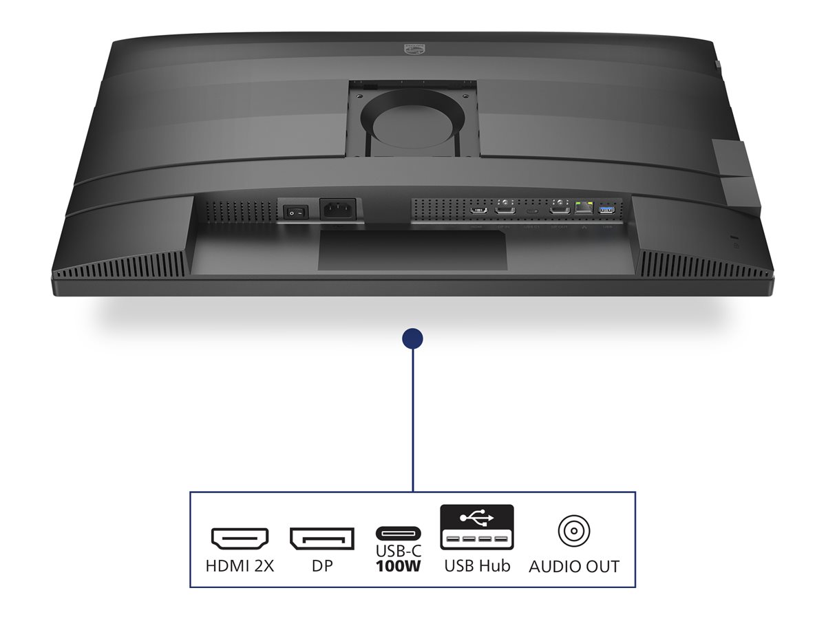 CCS Product Image (Ports / controls/1200 x 900)