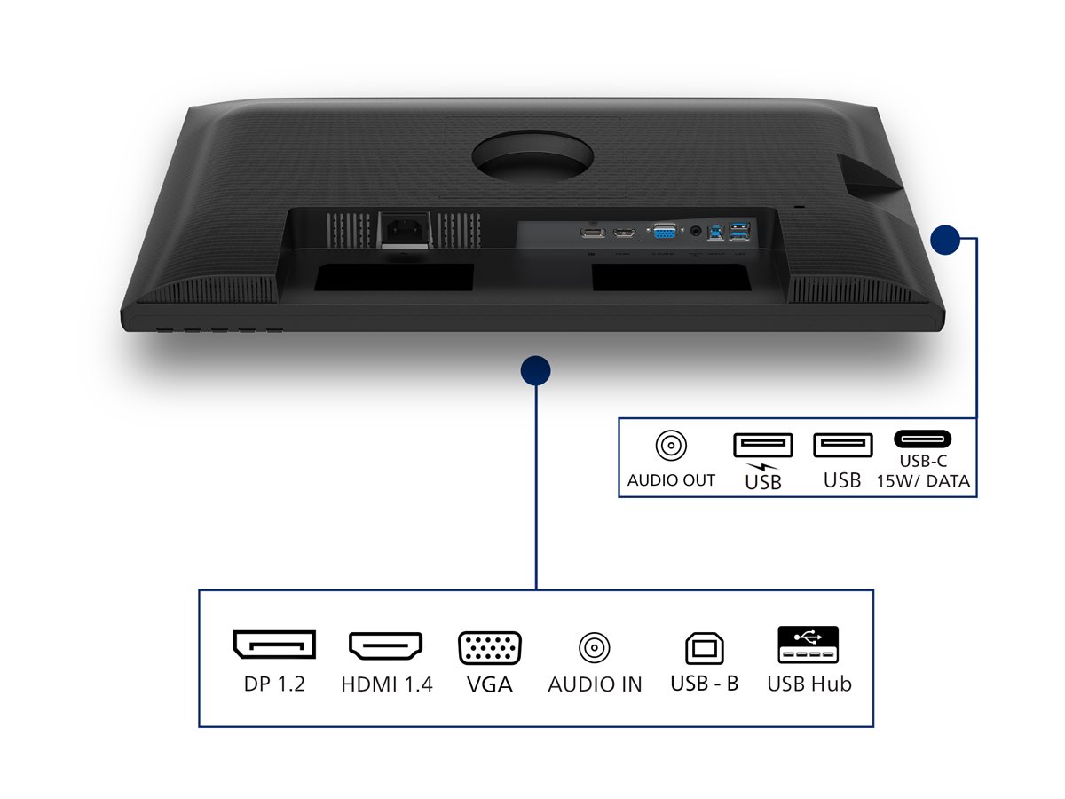 CCS Product Image (Ports / controls/1200 x 900)