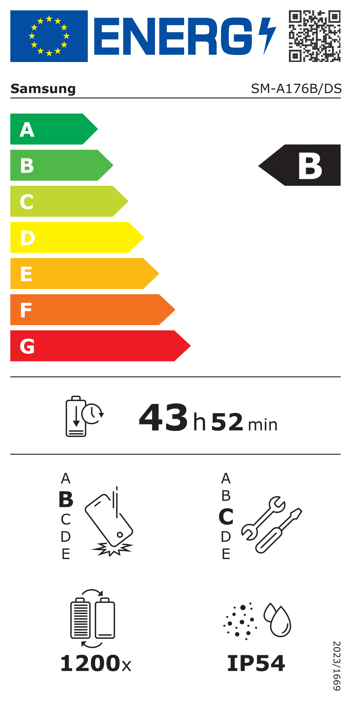 Energie-Datenblatt Samsung - SM-A176BZBDEUB