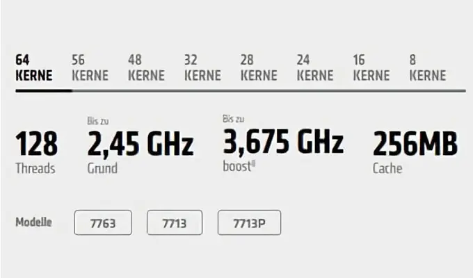 AMD EPYC™ 7003 Prozessoren mit 7-Nanometer-Technologie. AMD EPYC™ 7003 Prozessoren mit 7-Nanometer-Technologie. Visual CPU Spezifikationen.