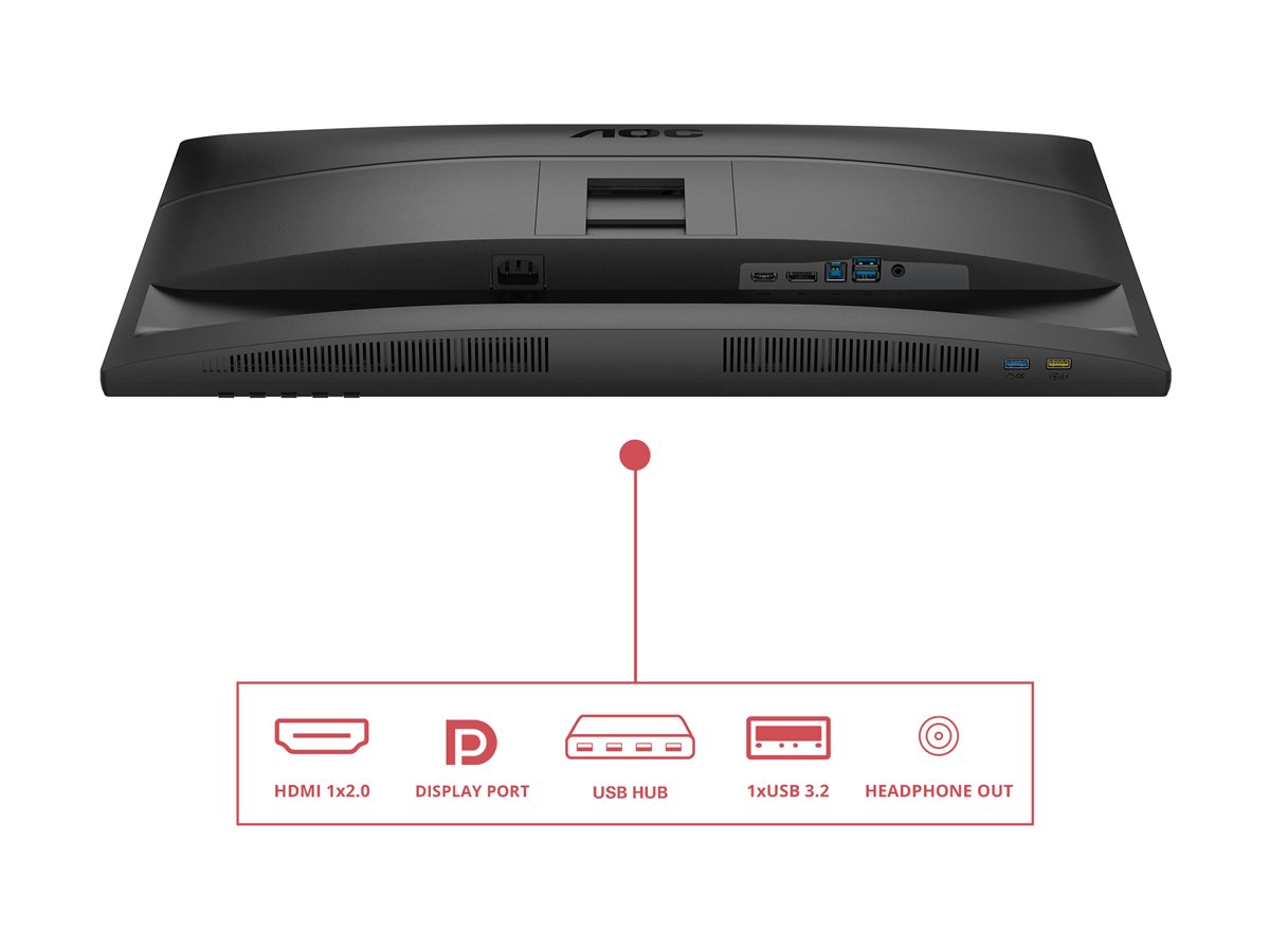 CCS Product Image (Ports / controls/1200 x 900)