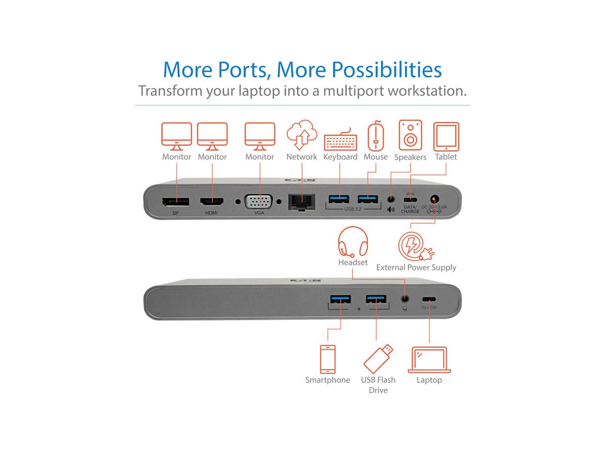 CCS Product Image (Ports / controls/1200 x 900)