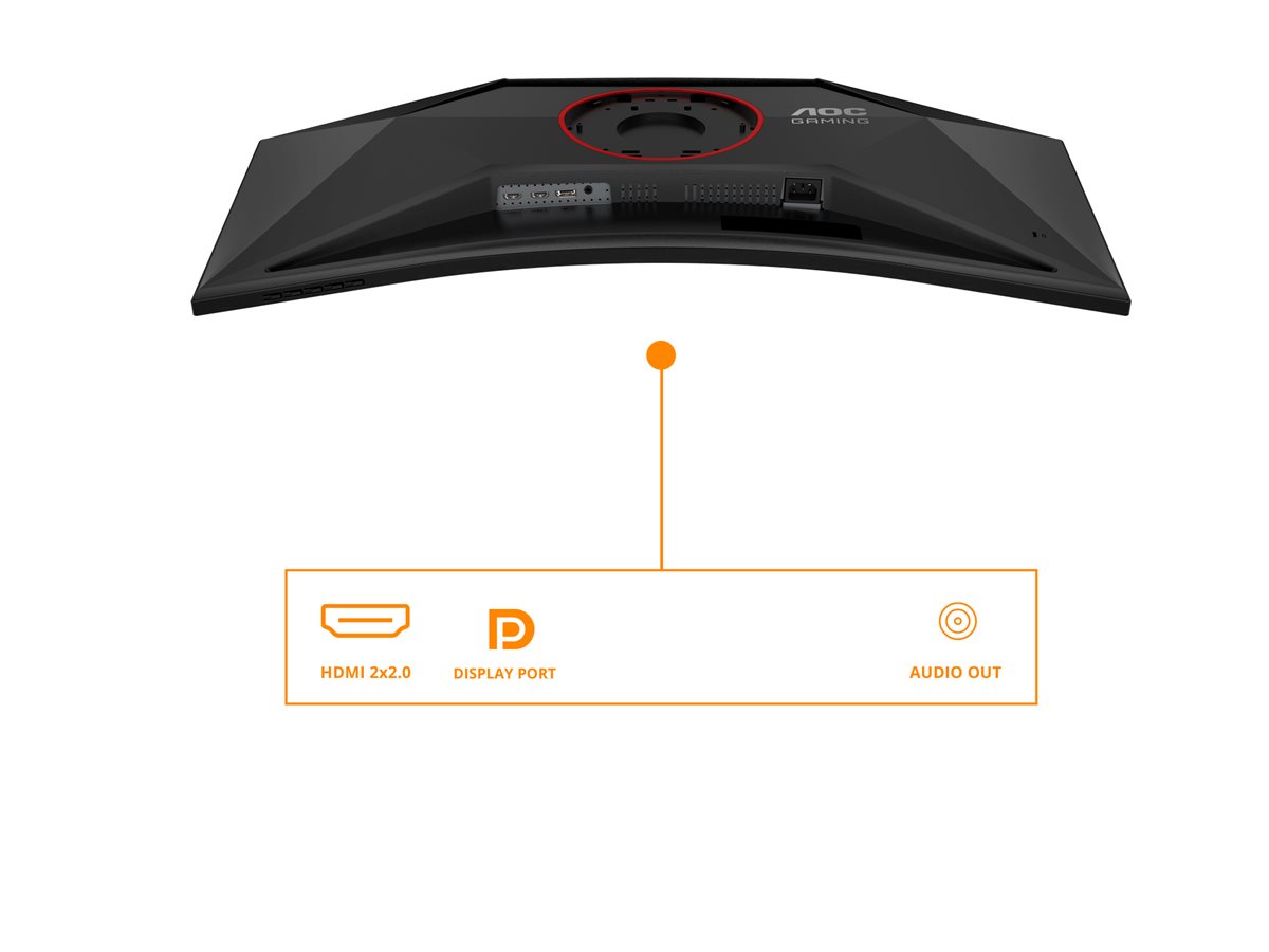 CCS Product Image (Ports / controls/1200 x 900)