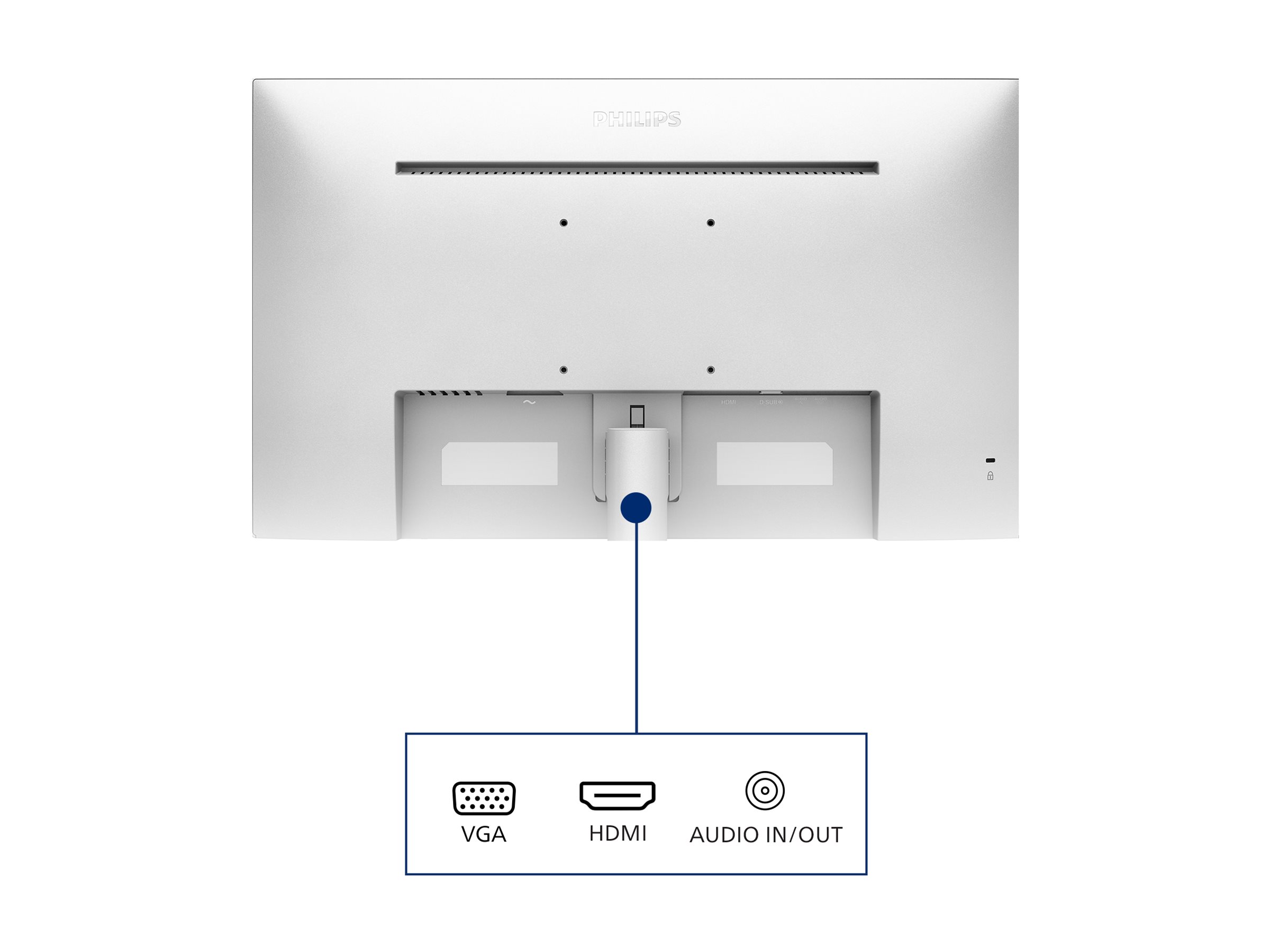 CCS Product Image (Ports / controls/2400 x 1800)