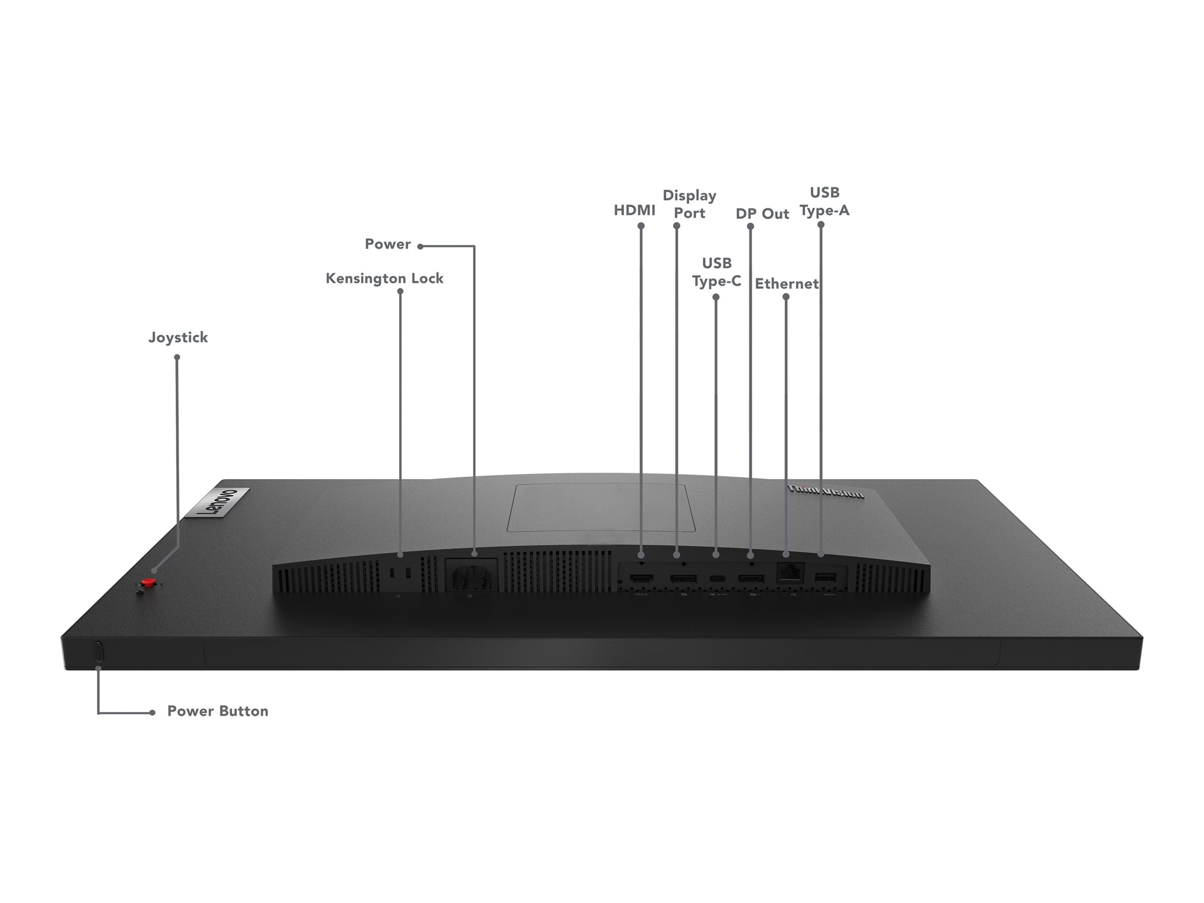 CCS Product Image (Ports / controls/2400 x 1800)