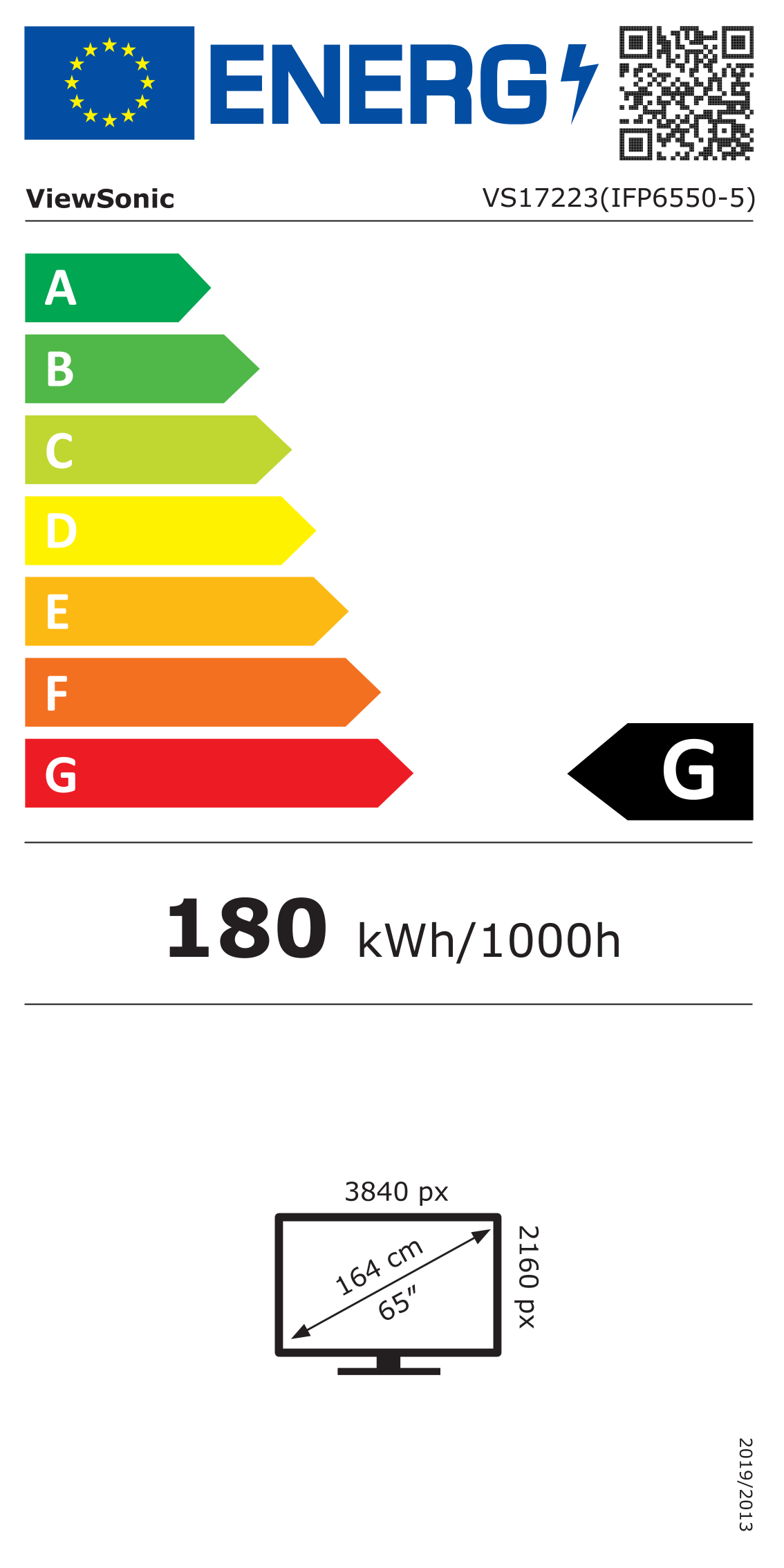 Energie-Label