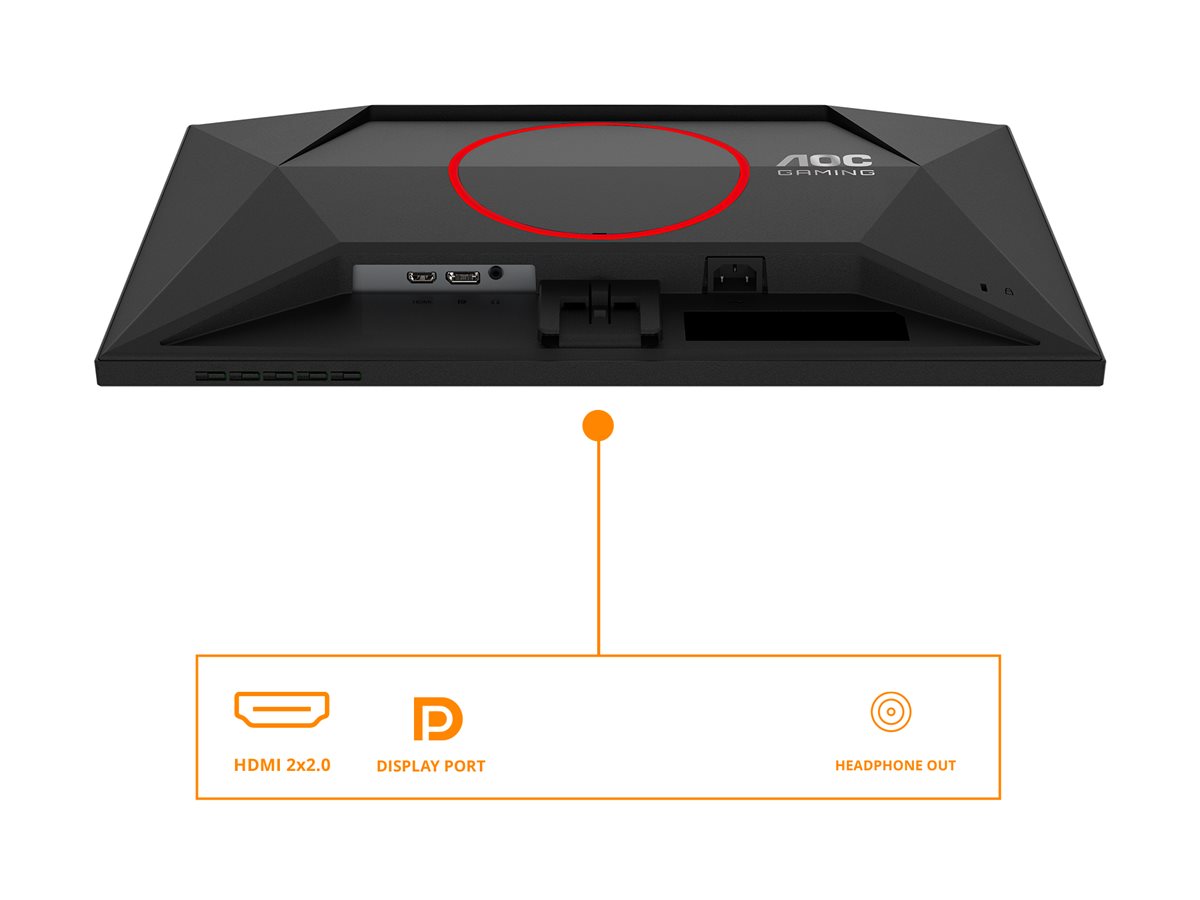 CCS Product Image (Ports / controls/1200 x 900)