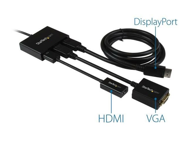 CCS Product Image (Ports / controls/640 x 480)