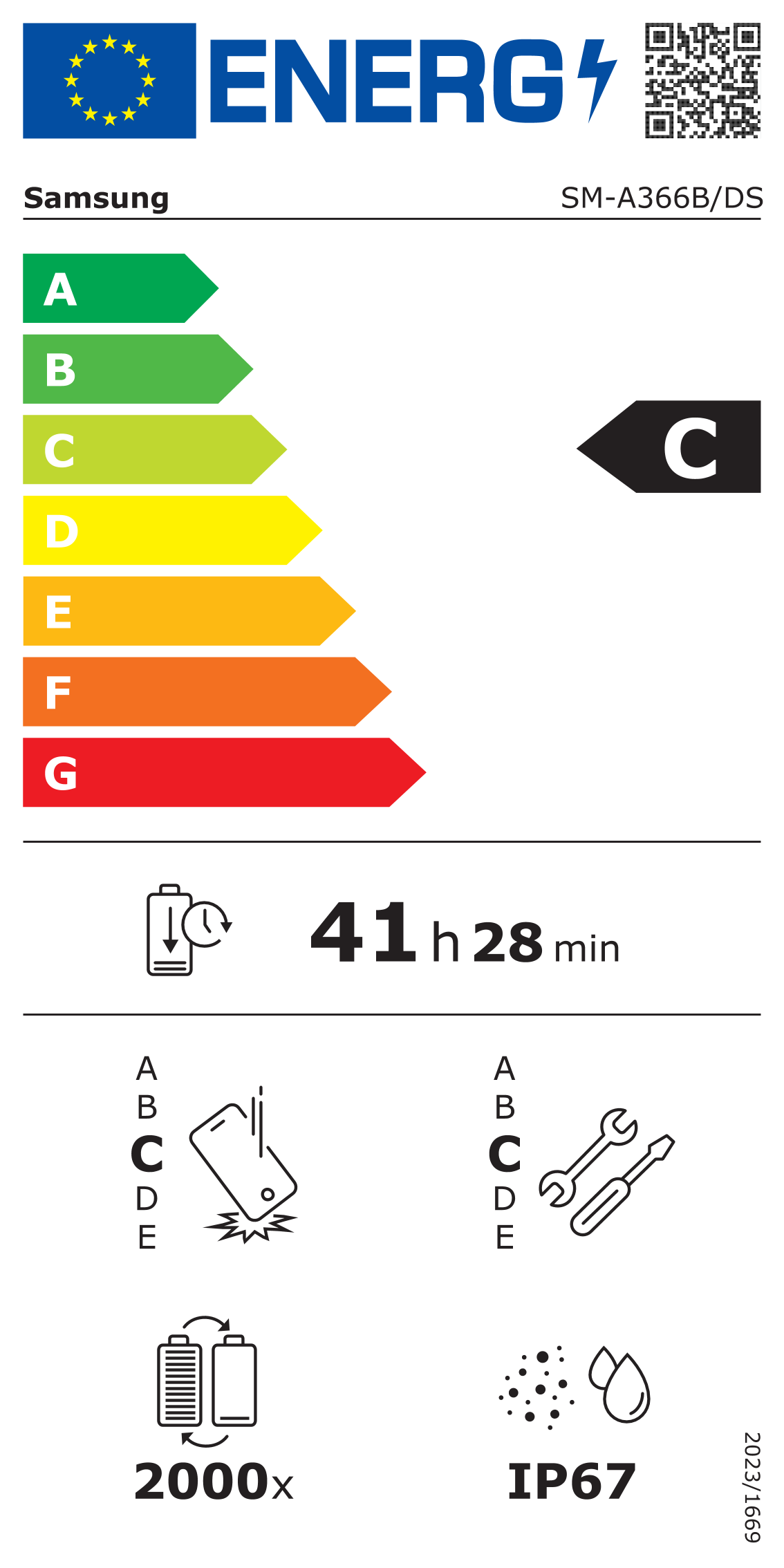 Energie-Datenblatt Samsung - SM-A366BZAGEUB