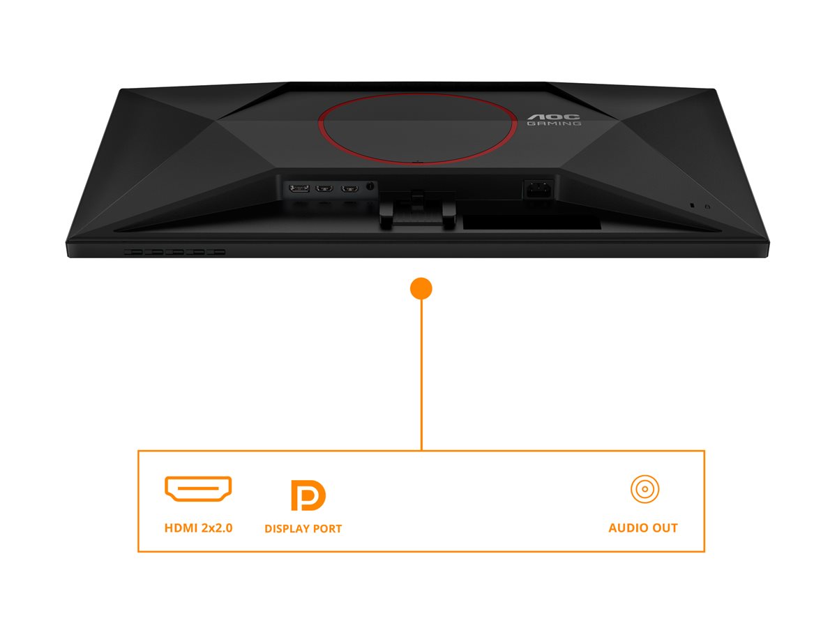 CCS Product Image (Ports / controls/1200 x 900)