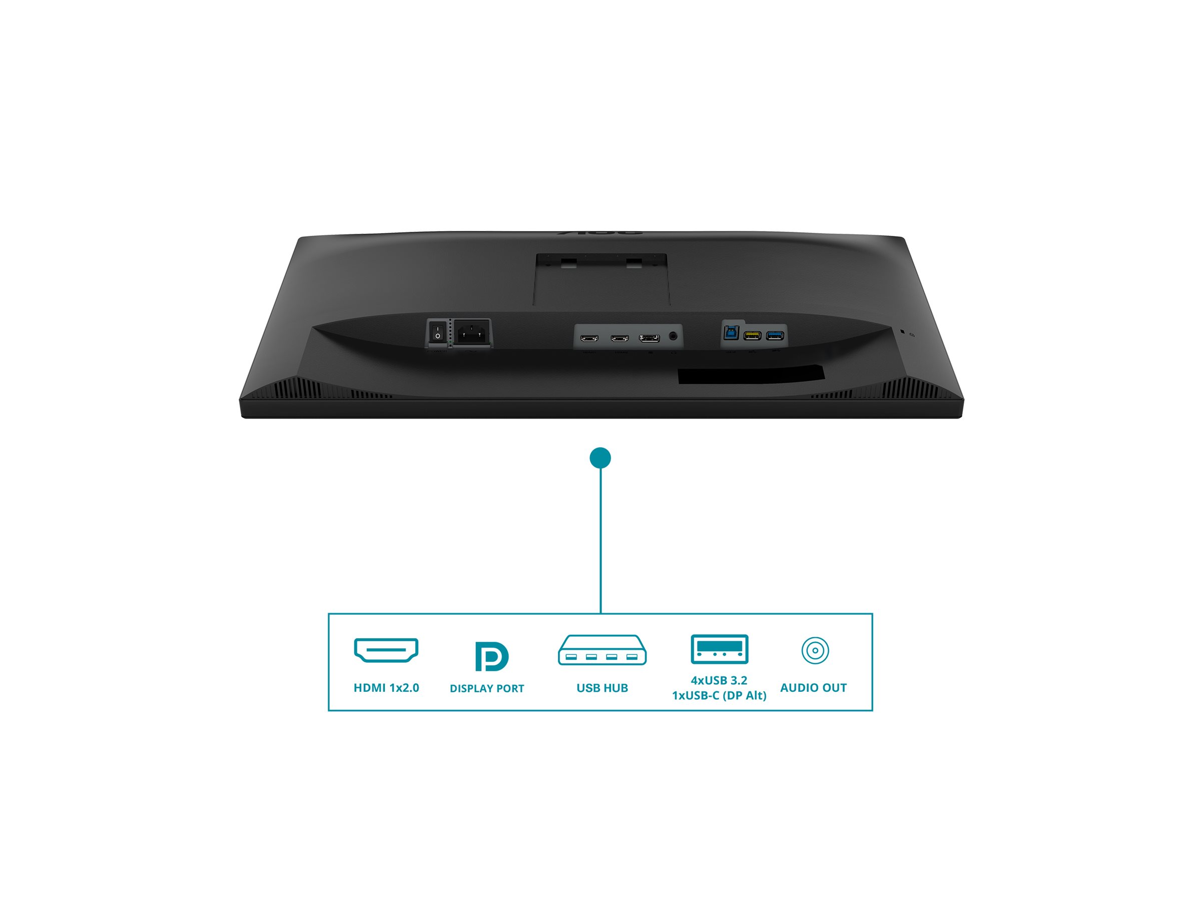 CCS Product Image (Ports / controls/2400 x 1800)