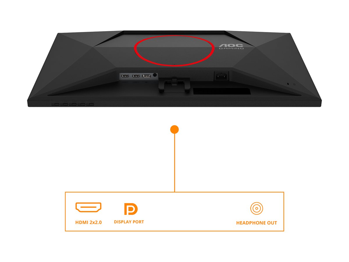 CCS Product Image (Ports / controls/1200 x 900)