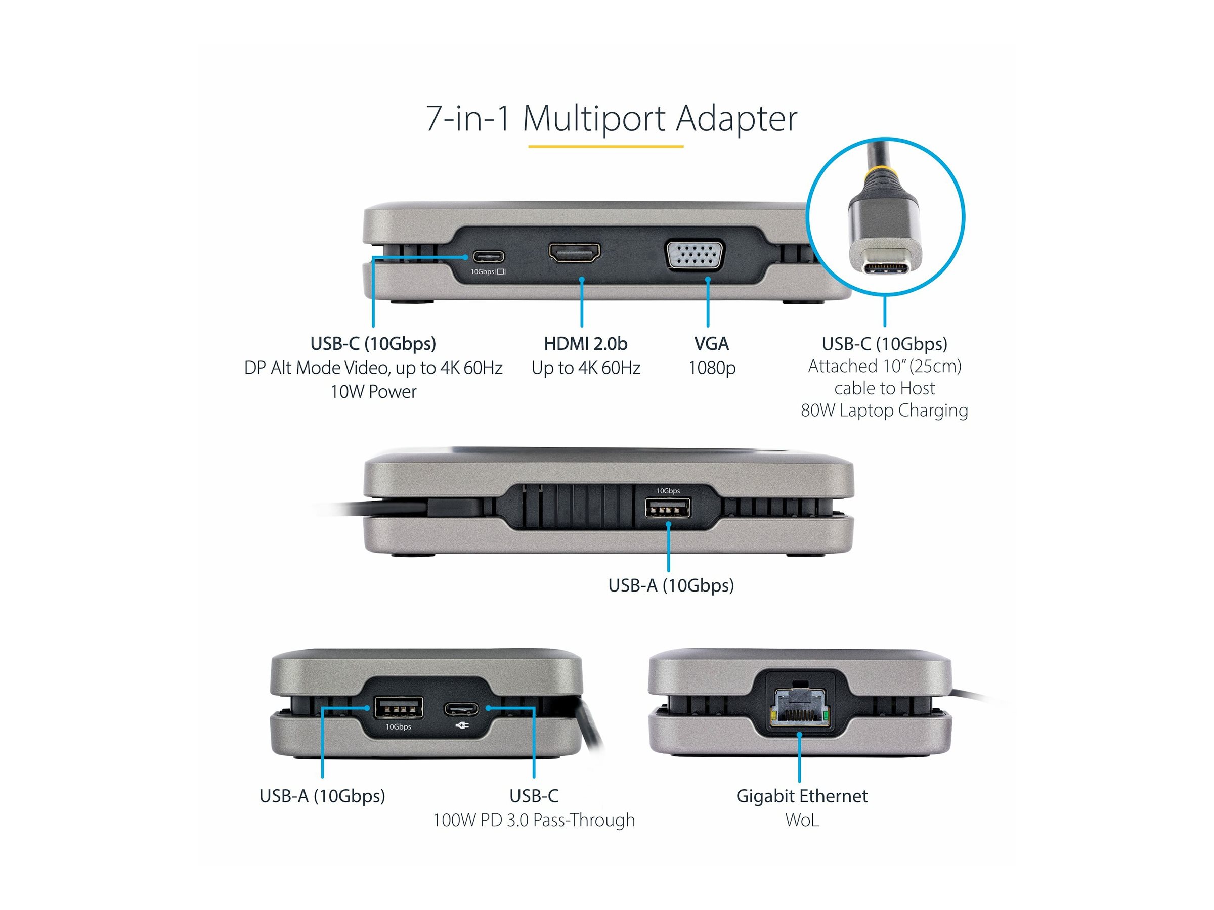 CCS Product Image (Ports / controls/2400 x 1800)