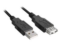 CCS Product Image (Ports / controls/200 x 150)