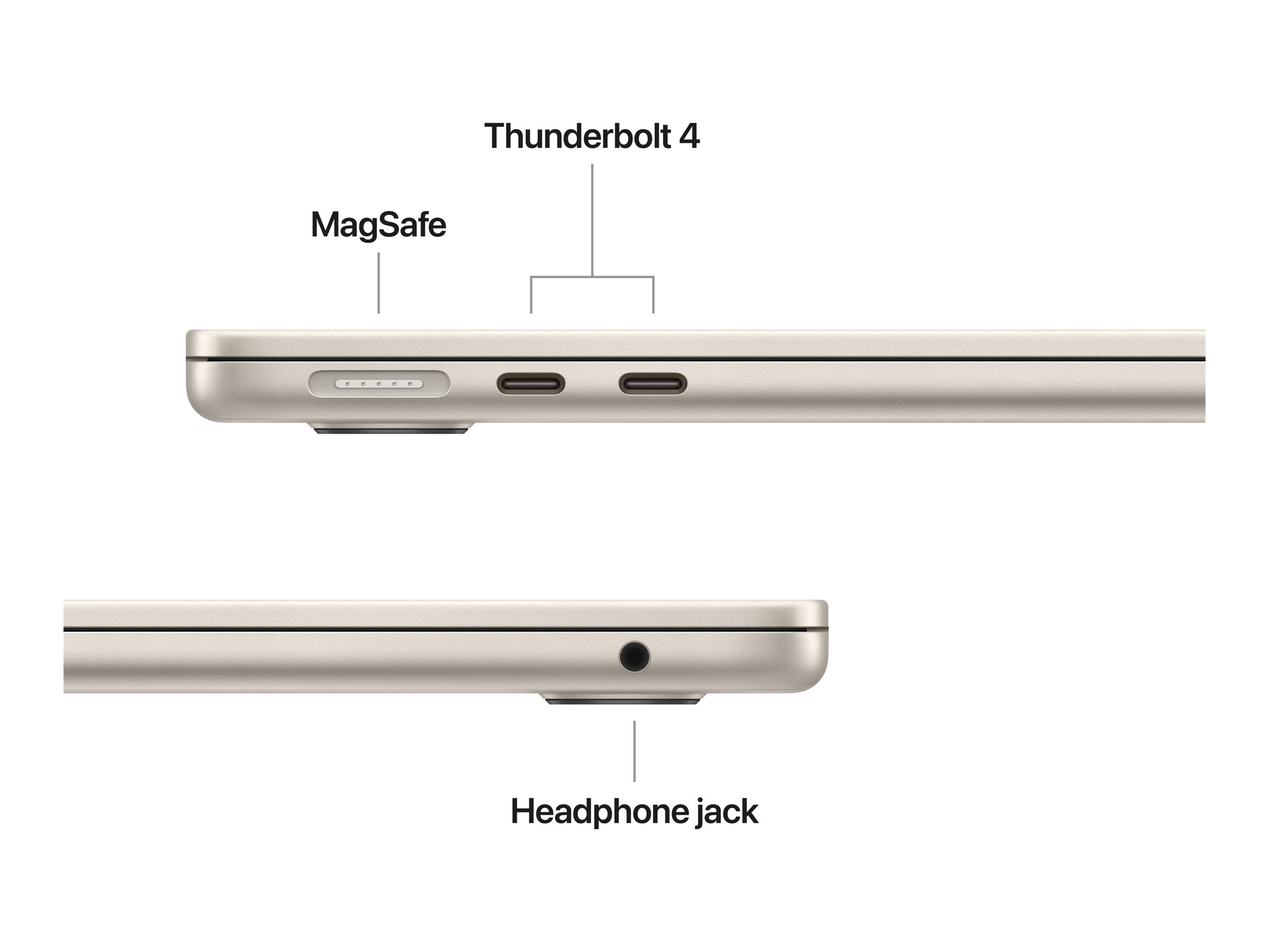 CCS Product Image (Ports / controls/2400 x 1800)