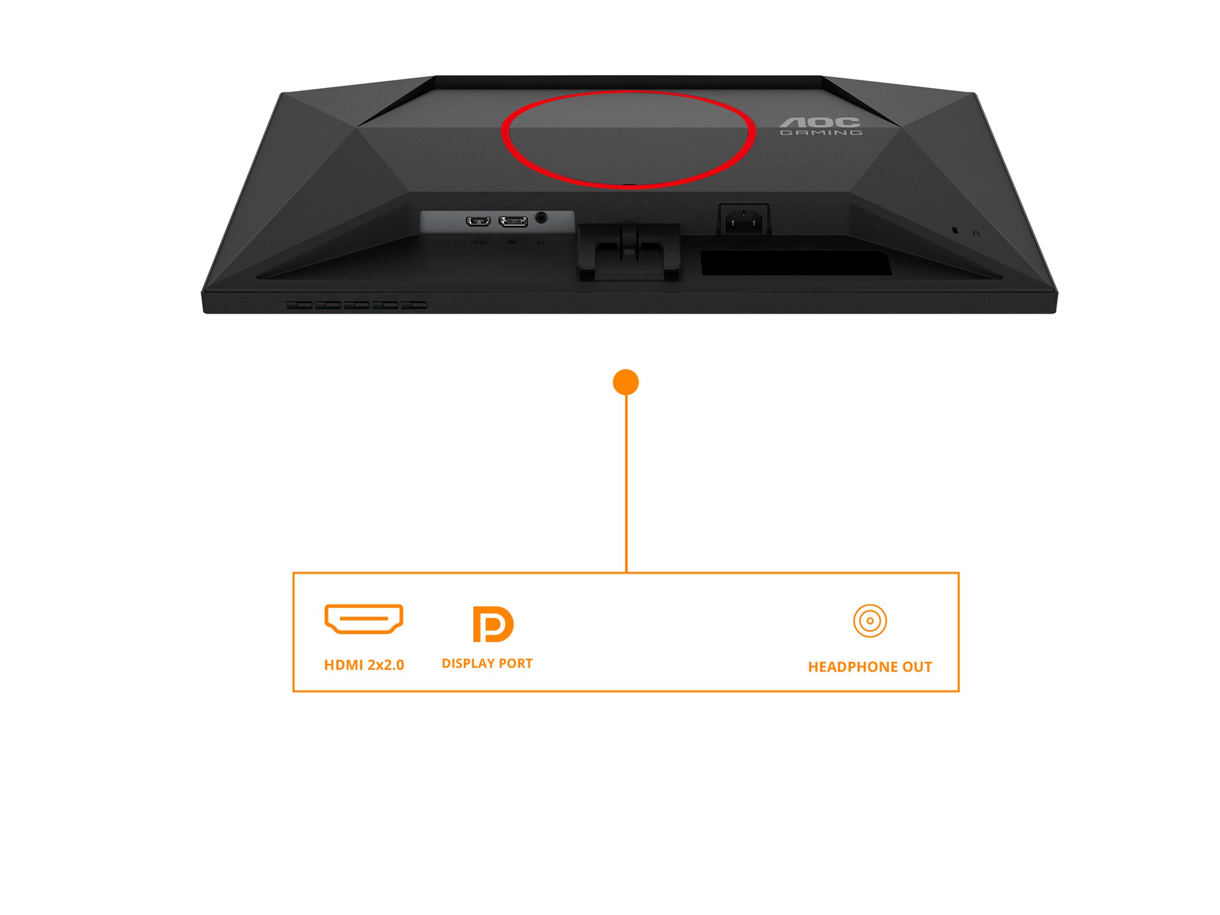 CCS Product Image (Ports / controls/2400 x 1800)