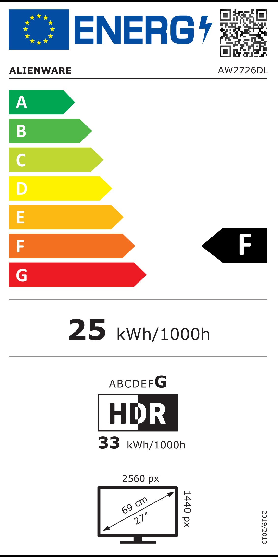 Energie-Datenblatt Dell - GAME-AW2726DL