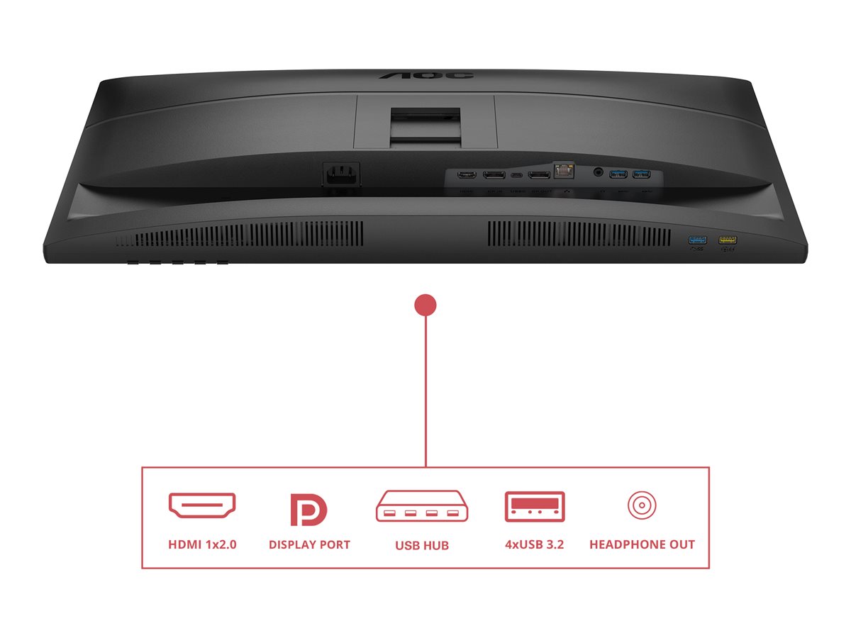 CCS Product Image (Ports / controls/1200 x 900)