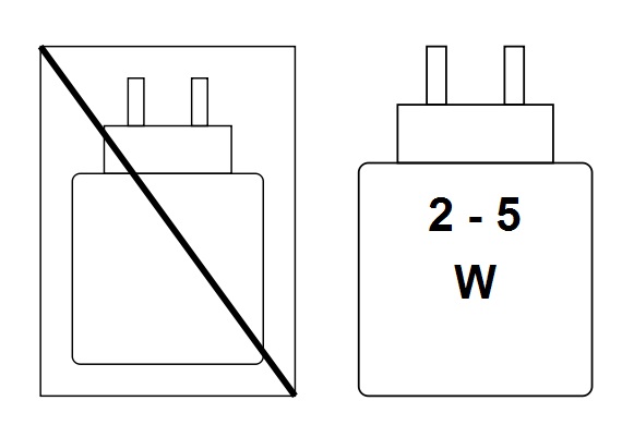 Charging device pictogram