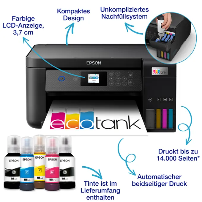 Epson EcoTank ET-2850 A4-Multifunktionsdrucker mit beidseitigem Druck. Hochwertiges Drucken, Kopieren und Scannen in einem Gerät. Epson EcoTank ET-2850 A4-Multifunktionsdrucker mit beidseitigem Druck. Hochwertiges Drucken, Kopieren und Scannen in einem Gerät. Produktfoto des Druckers mit blauen Pfeilen die auf verschiedenen Features des Geräts zeigen.