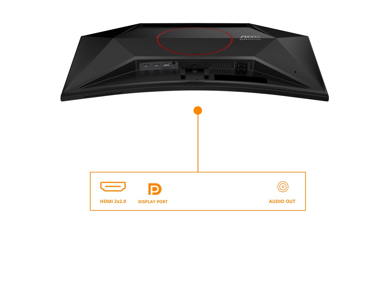 CCS Product Image (Ports / controls/1200 x 900)
