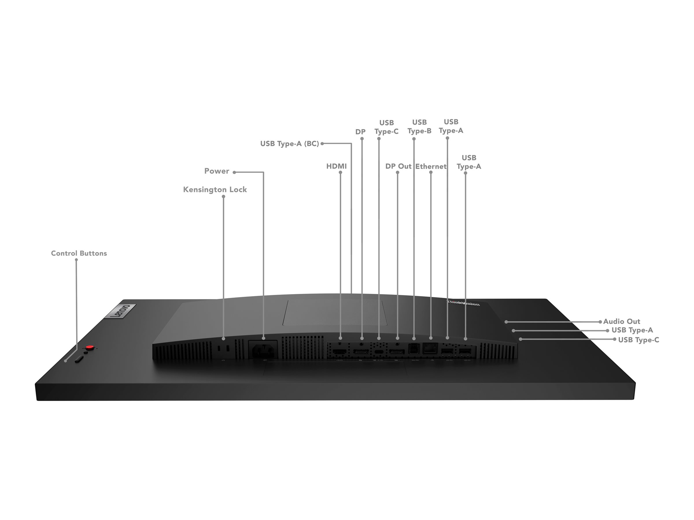 CCS Product Image (Ports / controls/2400 x 1800)