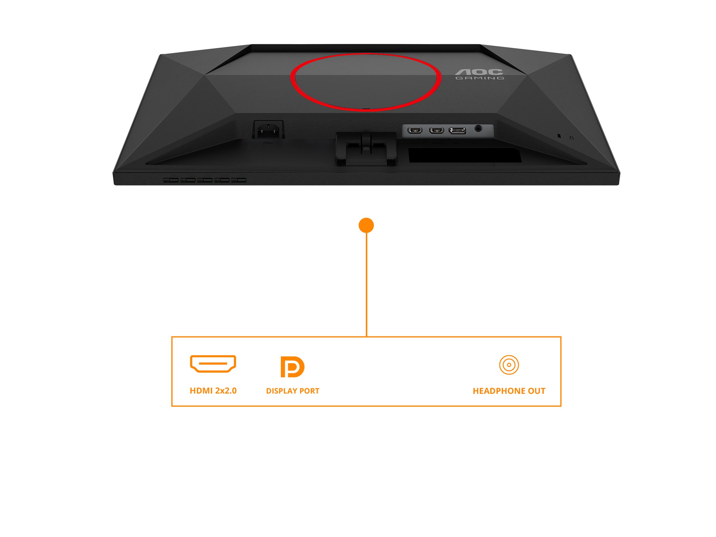 CCS Product Image (Ports / controls/2400 x 1800)