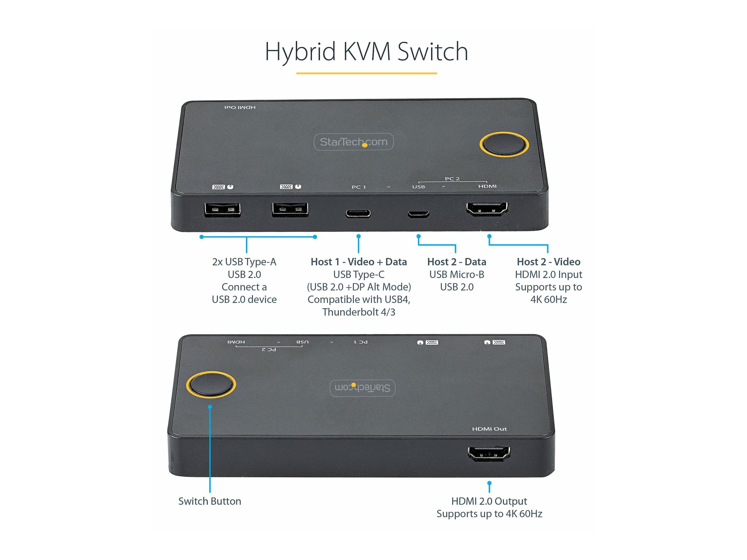 CCS Product Image (Multi-angle/2400 x 1800)