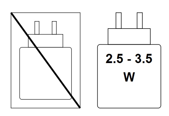 Charging device pictogram