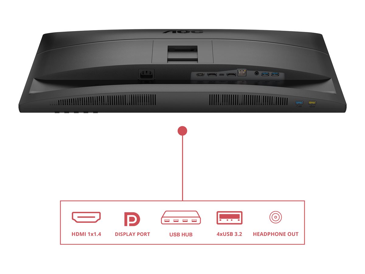 CCS Product Image (Ports / controls/1200 x 900)