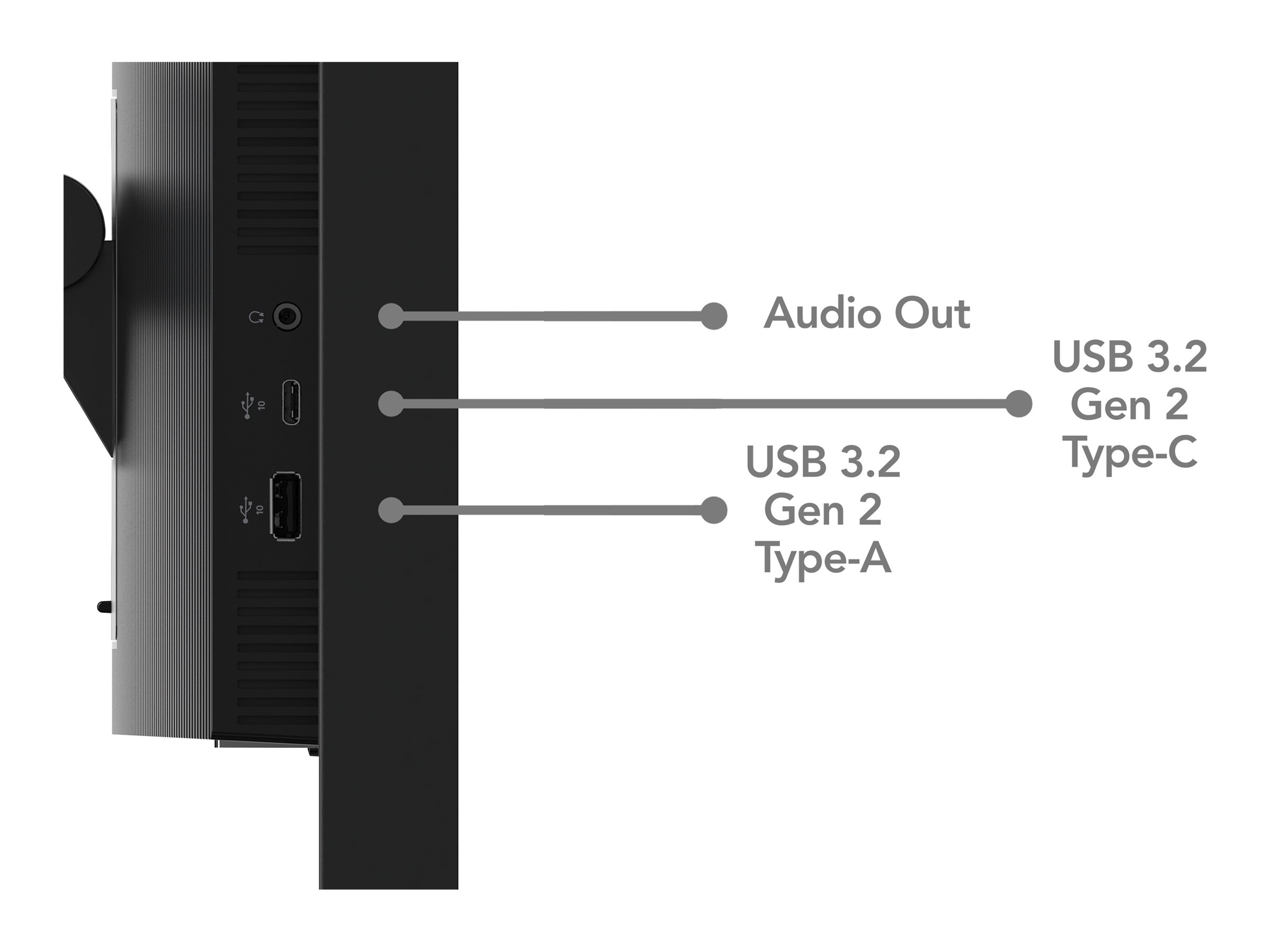 CCS Product Image (Ports / controls/2400 x 1800)