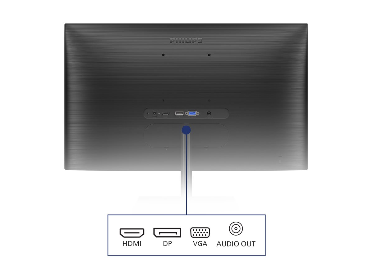 CCS Product Image (Ports / controls/1200 x 900)