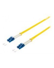 ITS - its-2174123.jpg