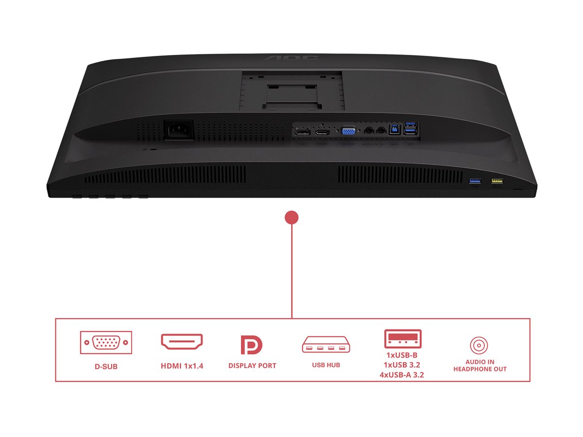 CCS Product Image (Ports / controls/1200 x 900)
