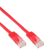 ITS - its-2267995.jpg