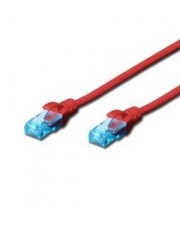 ITS - its-3058913.jpg