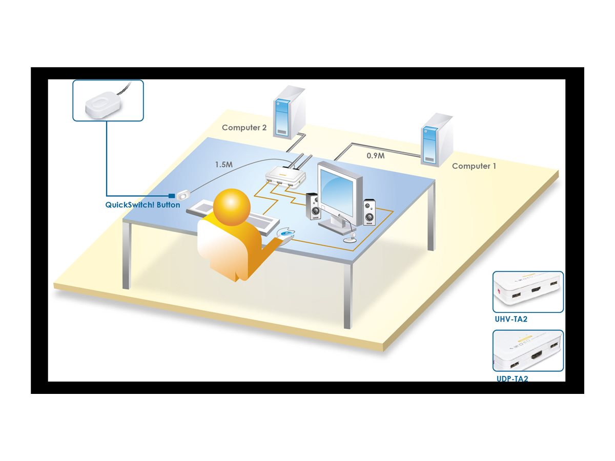 CCS Product Image (Right-angle/1200 x 900)