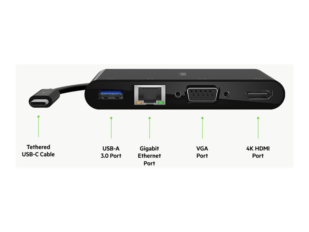 CCS Product Image (Ports / controls/1024 x 768)
