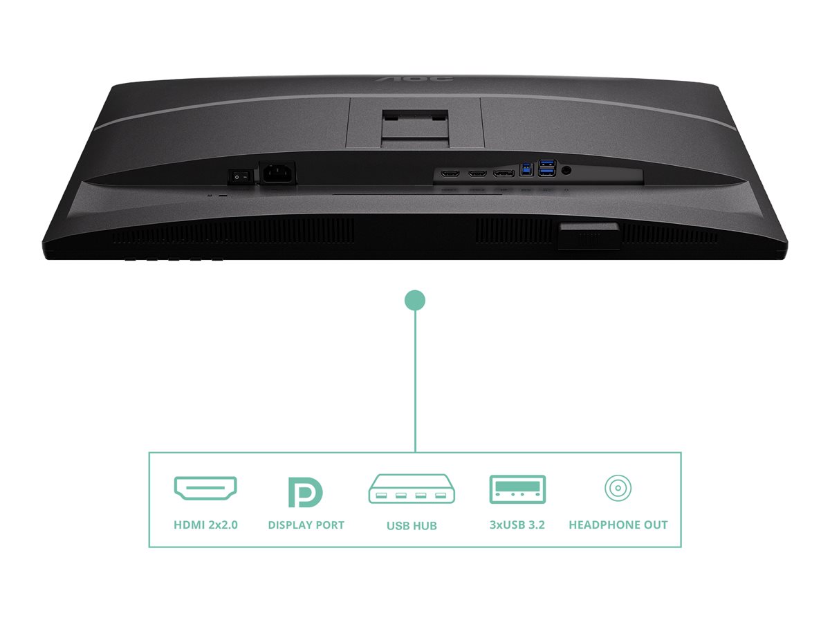 CCS Product Image (Ports / controls/1200 x 900)