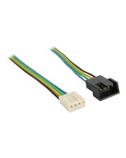 ITS - its-1079102.jpg