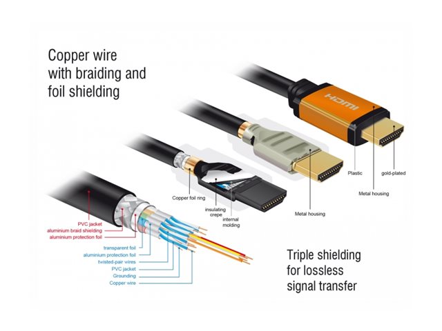 CCS Product Image (Inside/640 x 480)