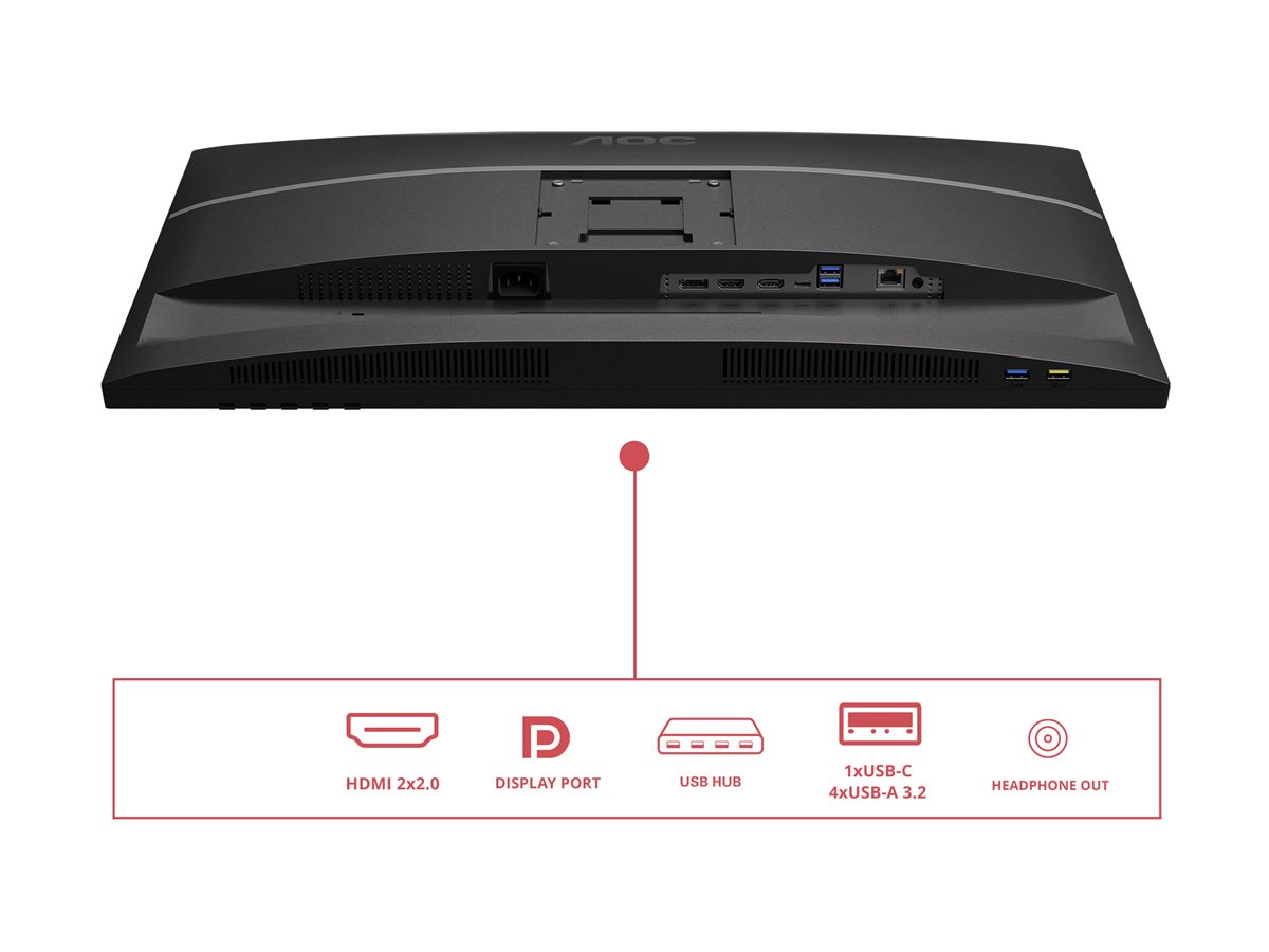 CCS Product Image (Ports / controls/1200 x 900)