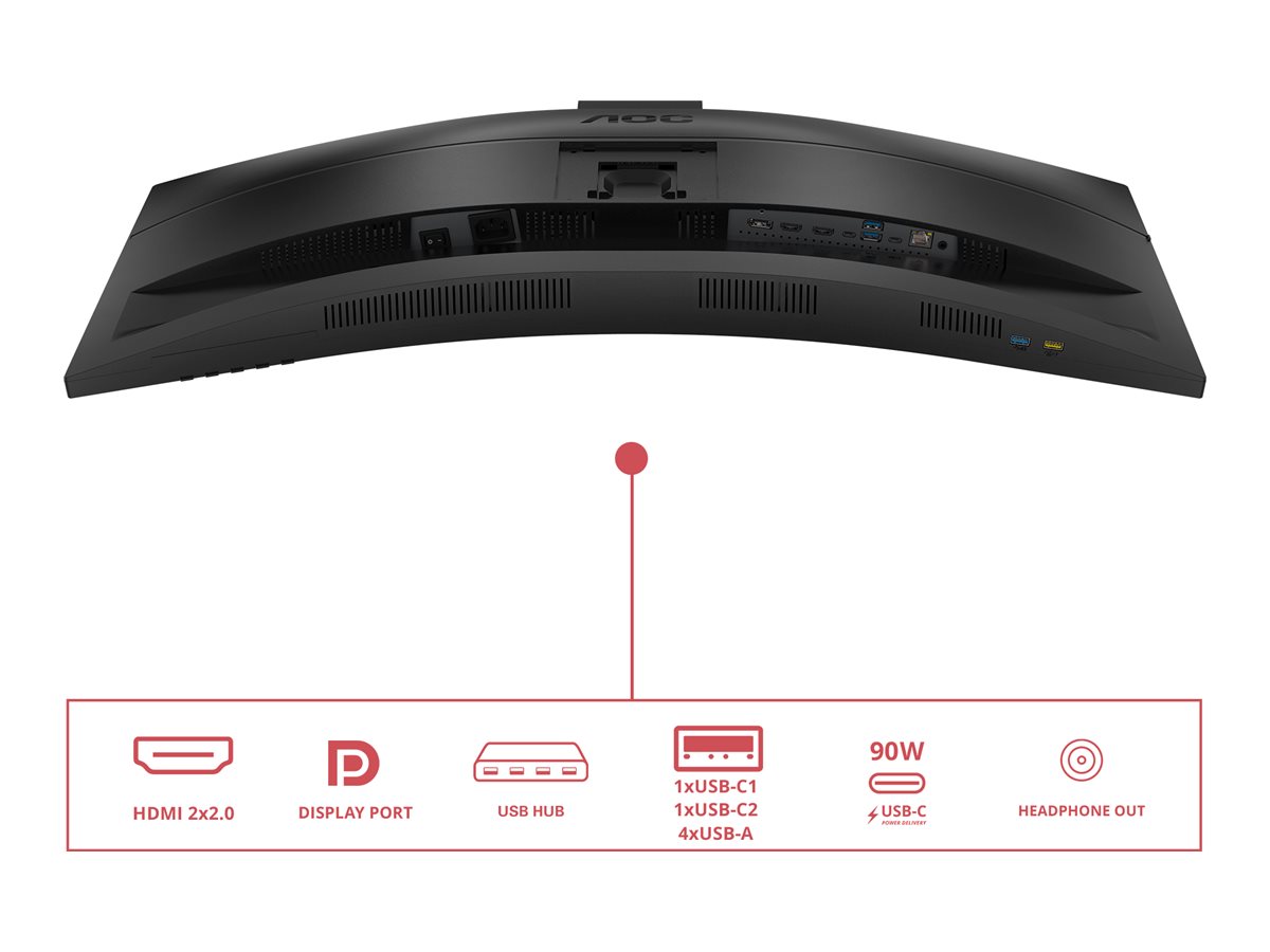 CCS Product Image (Ports / controls/1200 x 900)