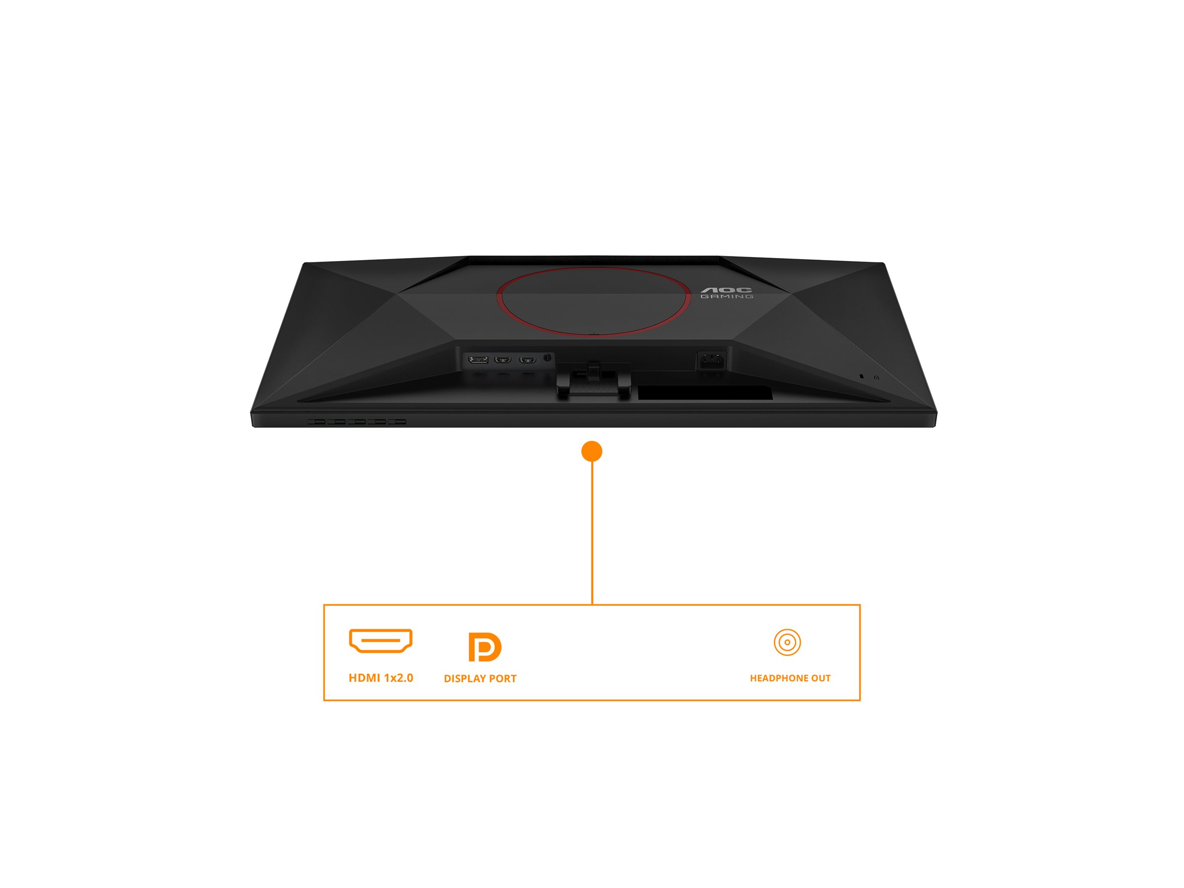 CCS Product Image (Ports / controls/2400 x 1800)