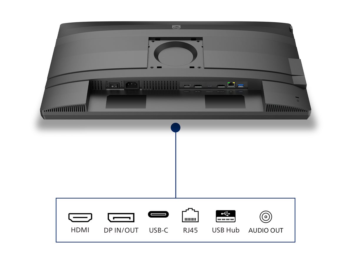CCS Product Image (Ports / controls/1200 x 900)