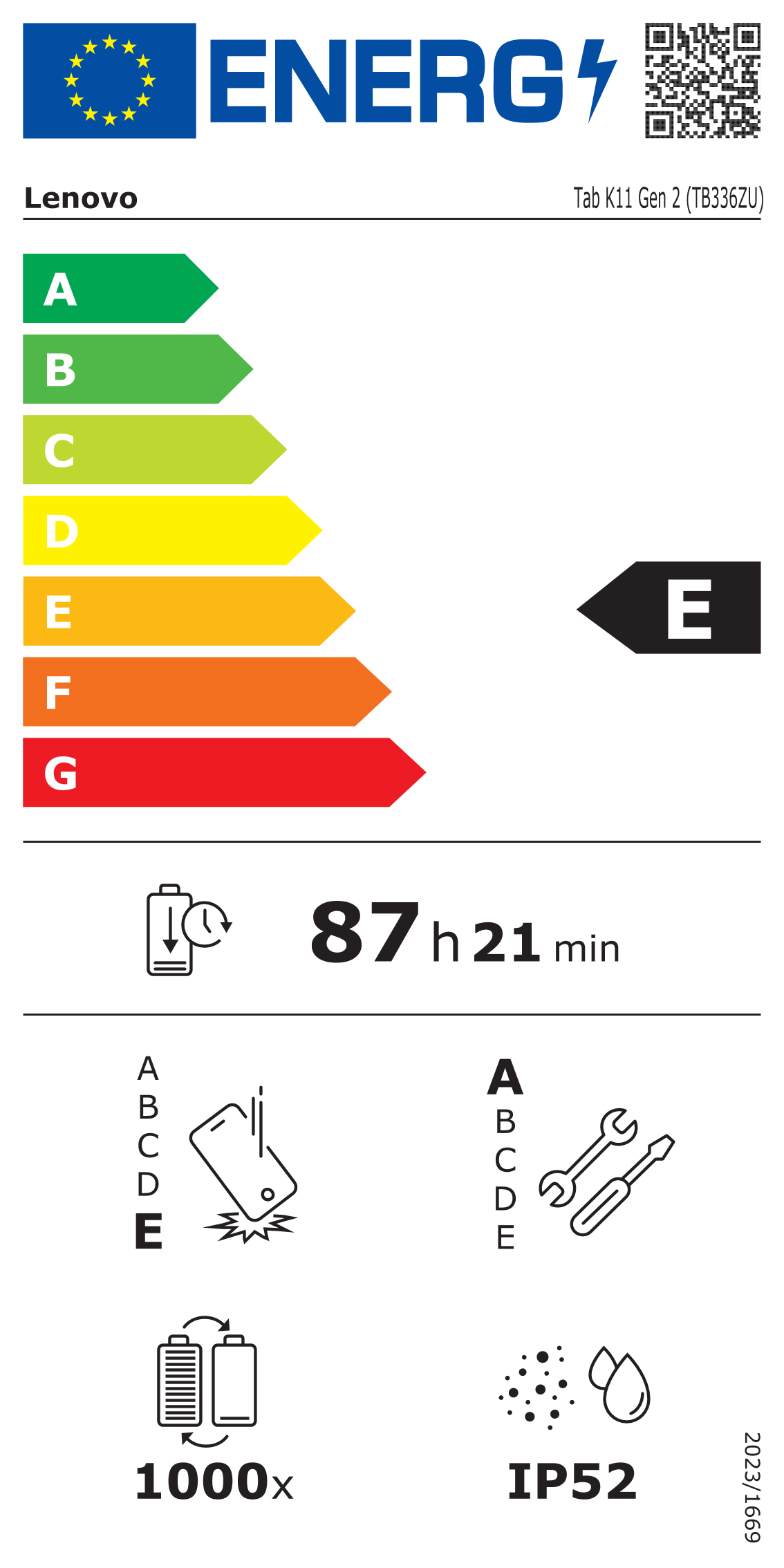 Energie-Datenblatt Lenovo - ZAFN0017SE