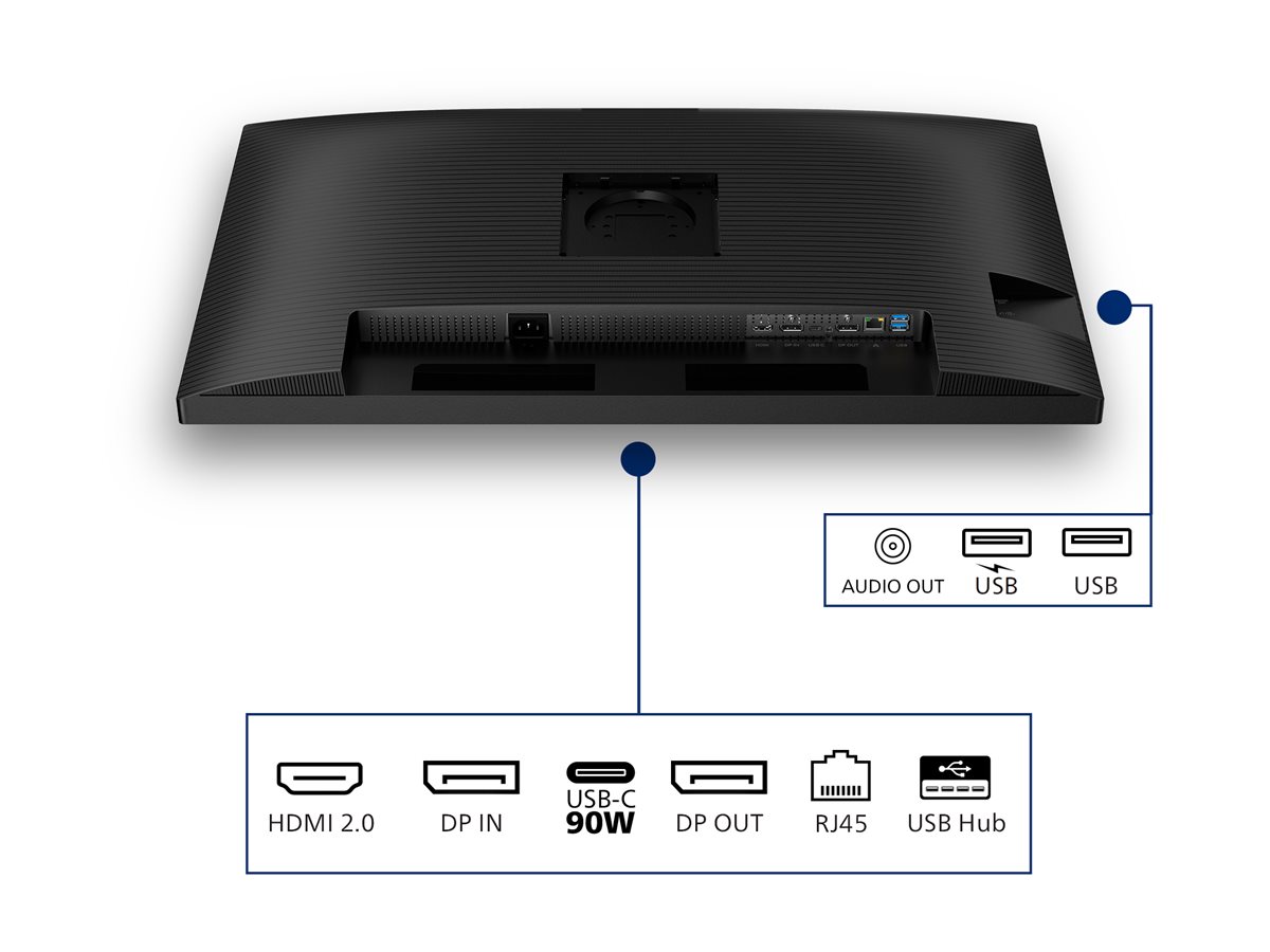 CCS Product Image (Ports / controls/1200 x 900)