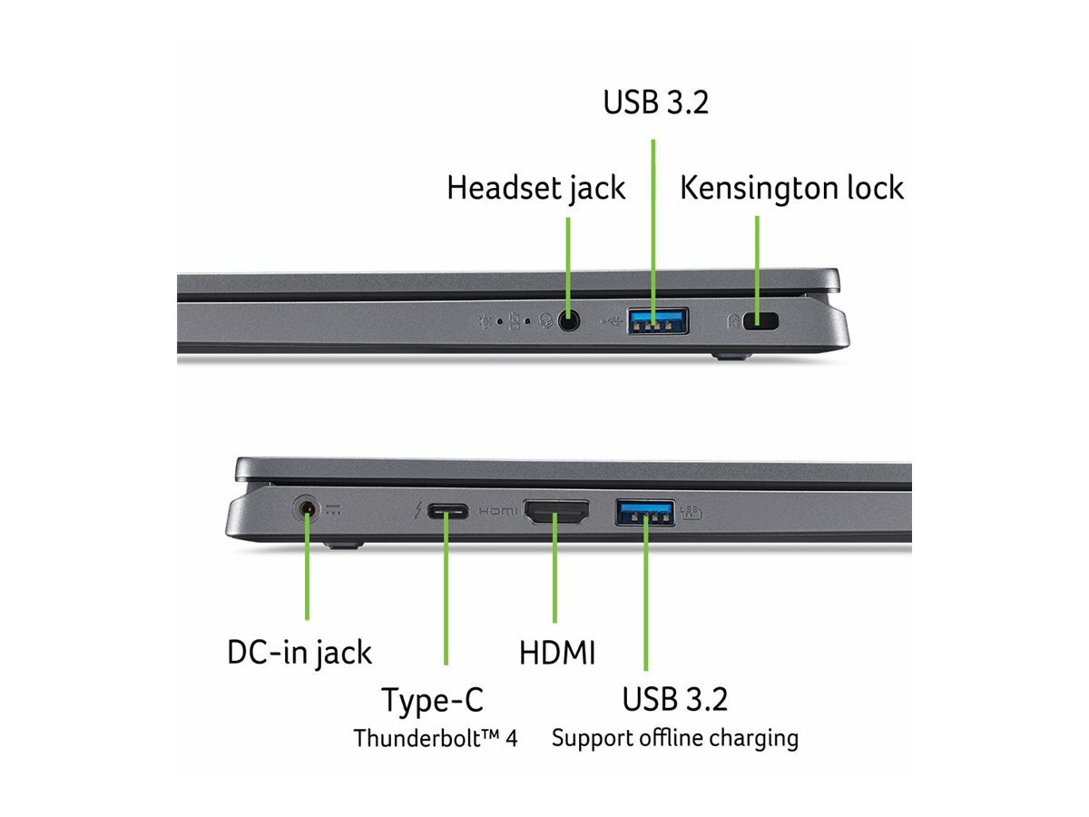 CCS Product Image (Ports / controls/1200 x 900)