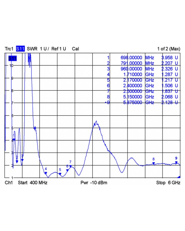 ITS - m7437609-3.jpg