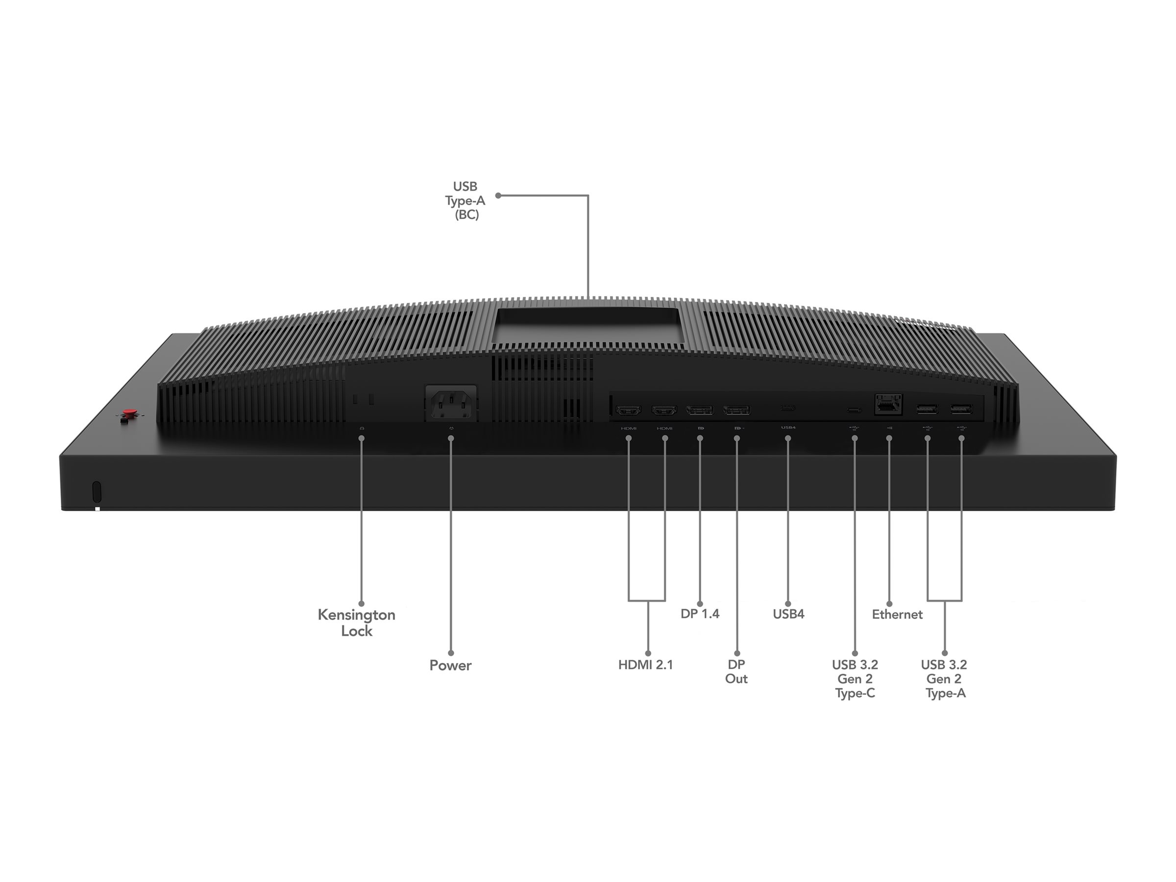 CCS Product Image (Ports / controls/2400 x 1800)